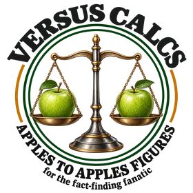 VersusCalcs logo